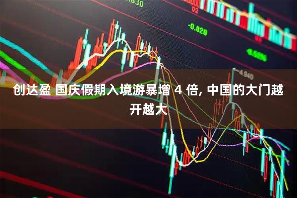 创达盈 国庆假期入境游暴增 4 倍, 中国的大门越开越大